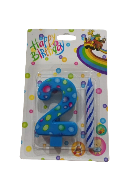 Birthday Candle Number